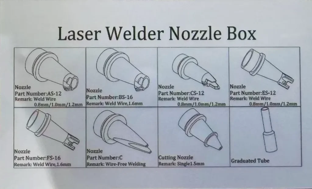 laser-welding-nozzle-guide